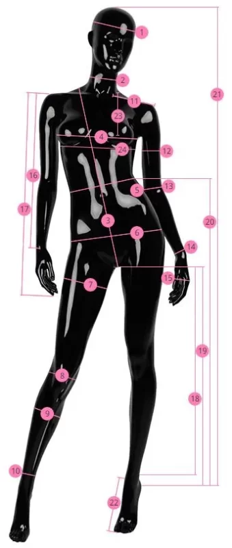 Submit Your Measurements Submit Your Measurements